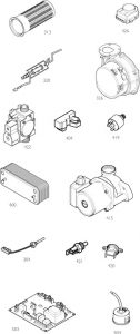 Main Combi 25 Eco