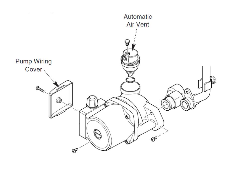 Troubleshooting Manual Main Boilers Guide