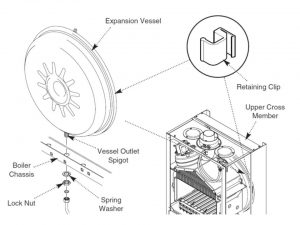 expansion vassel 74.75