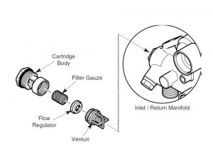 flow regulator 85