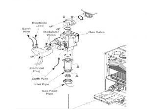 gas valve 66