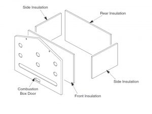 insulation 65