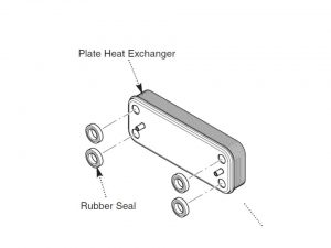 plate heat exchanger 81