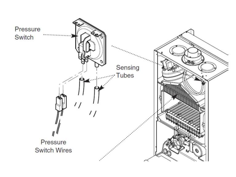 Troubleshooting Manual Main Boilers Guide