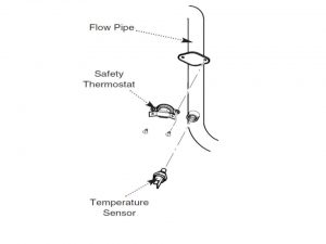 temperature sensor 67